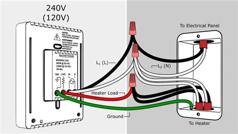 mastercool thermostat location